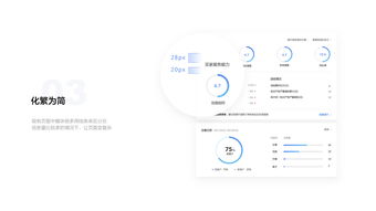 电商工作后台的商业价值重构与产品化设计 以企业网页设计为中枢